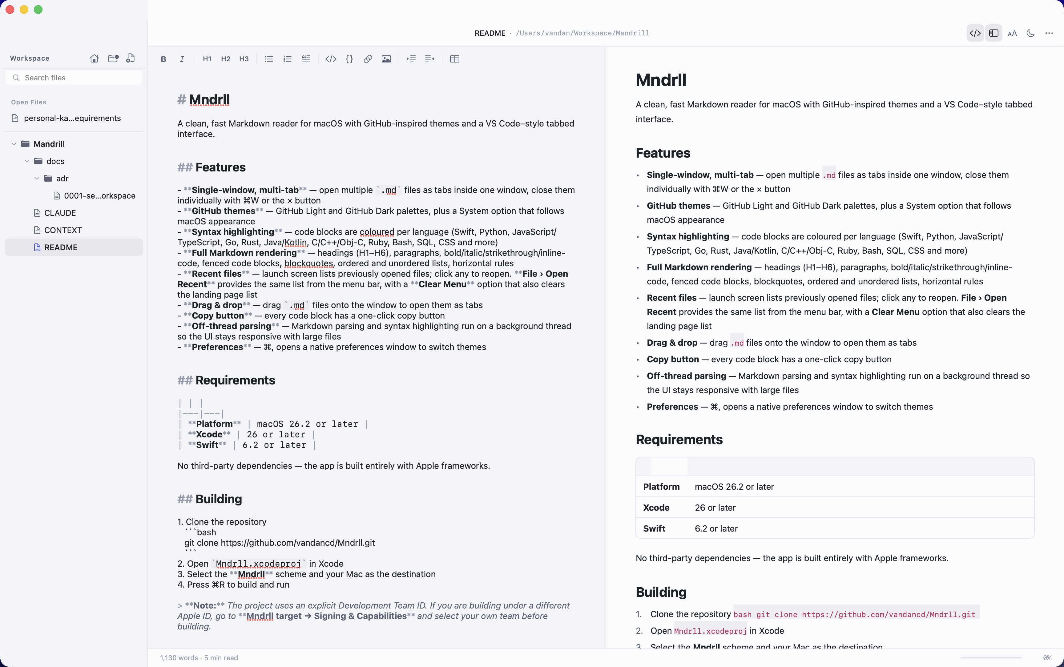 Mandrill split-view editor